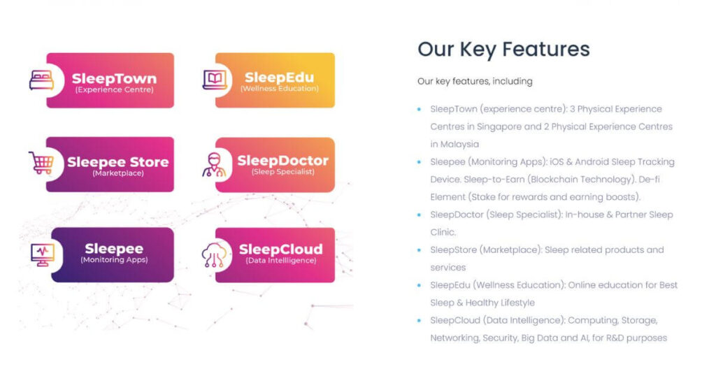 sleepfuture-sleep-to-earn