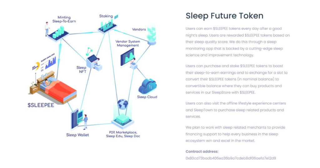 sleepfuture-sleep-to-earn