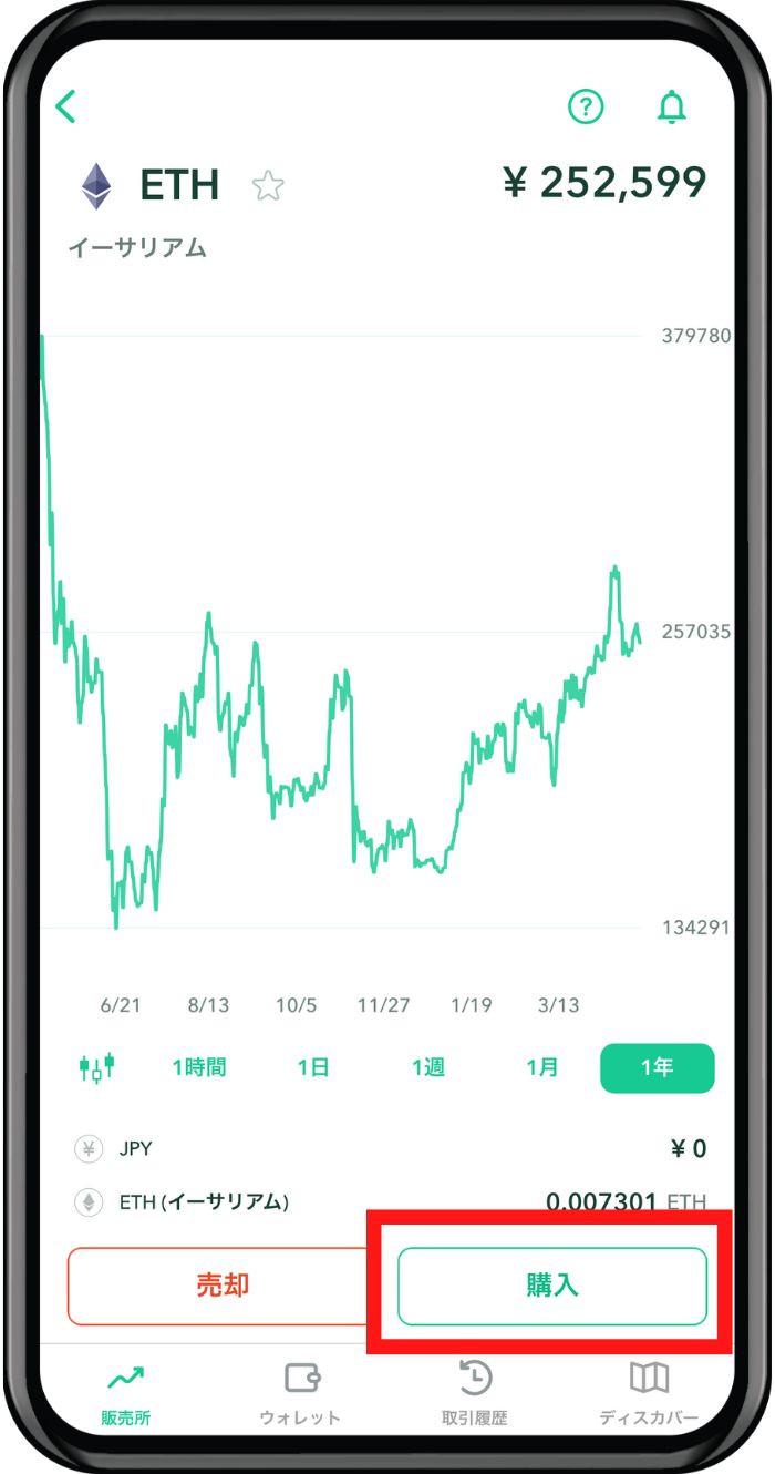 coincheck-how-to-buy-eth