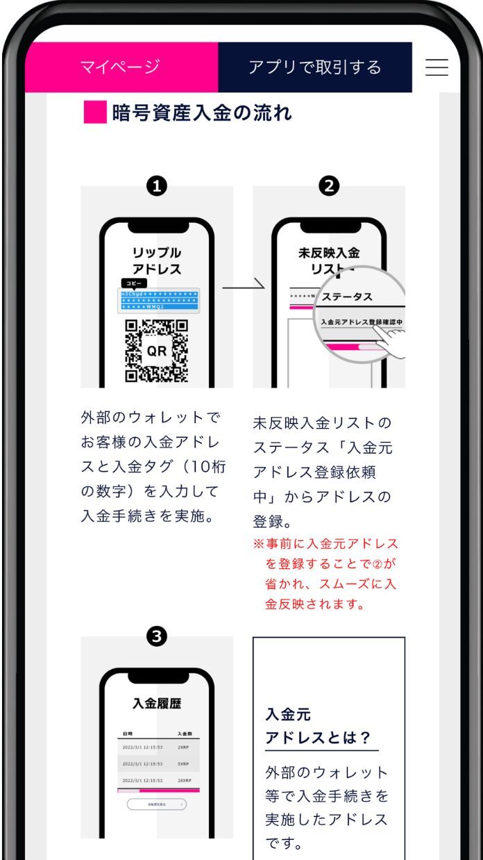 dmmbitcoin-deposit